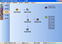 易順佳采購管理系統簡體單機版 軟件界面設計與開發解析