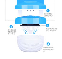 LED光控家用嬰兒孕婦用品 室內(nèi)蘑菇滅蚊燈，靜音無(wú)輻射的安心之選